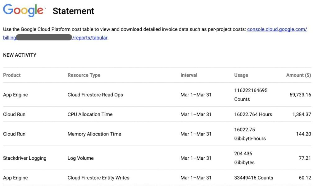谷歌云平臺-收費(fèi)賬單,Google Cloud云計費(fèi)賬單